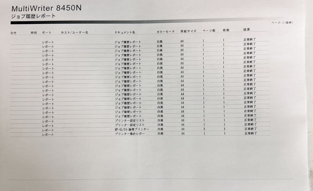 NEC レーザープリンター　　PR-L8450N