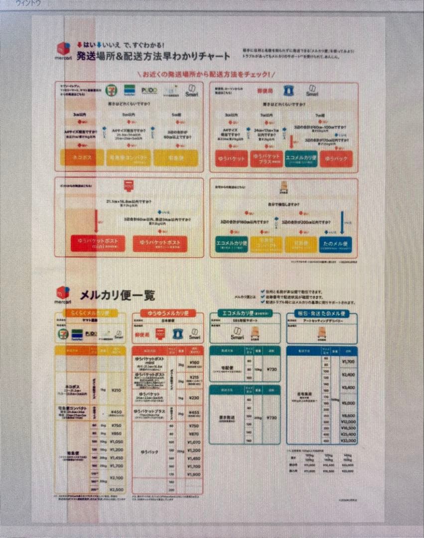 [訳アリ]富士通 ScanSnap iX500