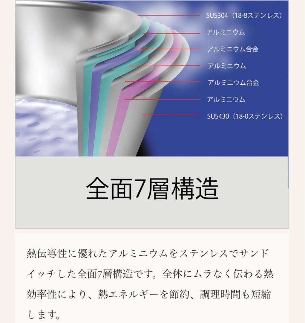 浅型両手鍋 25cm GEO ジオプロダクト IH対応 ステンレス 美品