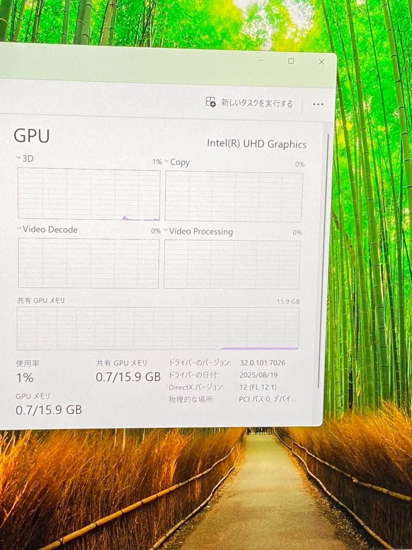 Windowsノート本体 ThinkPad P1 Gen4 W-11855M RTX A2000 4K