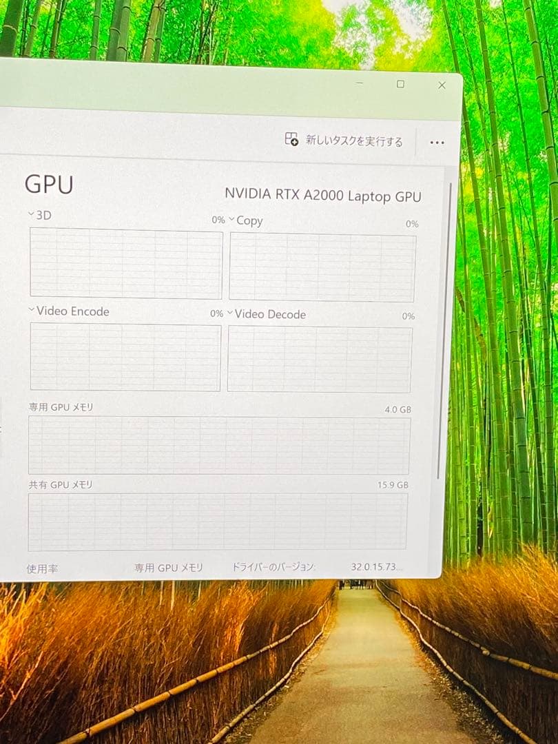 Windowsノート本体 ThinkPad P1 Gen4 W-11855M RTX A2000 4K