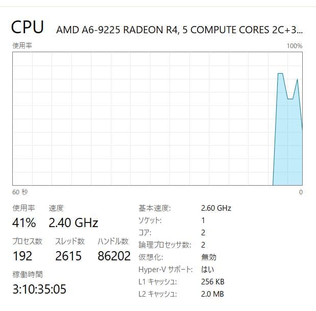 新しい SSD、HP、高速、高性能、フルHD、DVD、15\" 8GB、128GB