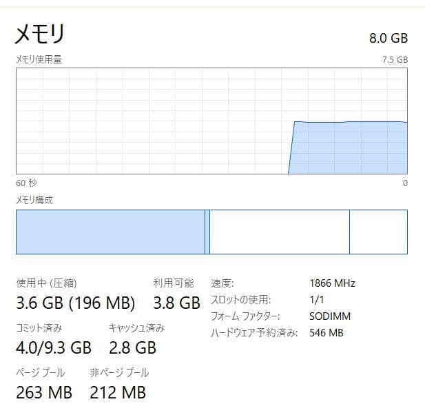 新しい SSD、HP、高速、高性能、フルHD、DVD、15\" 8GB、128GB
