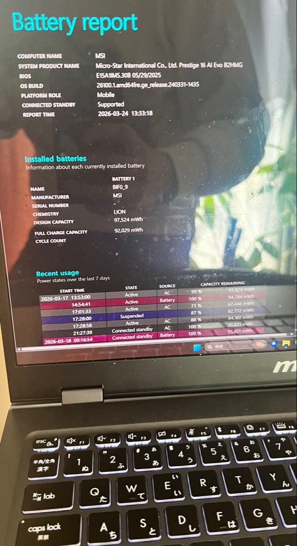 16インチ Core Ultra 9 32GB OLED 4K Prestige