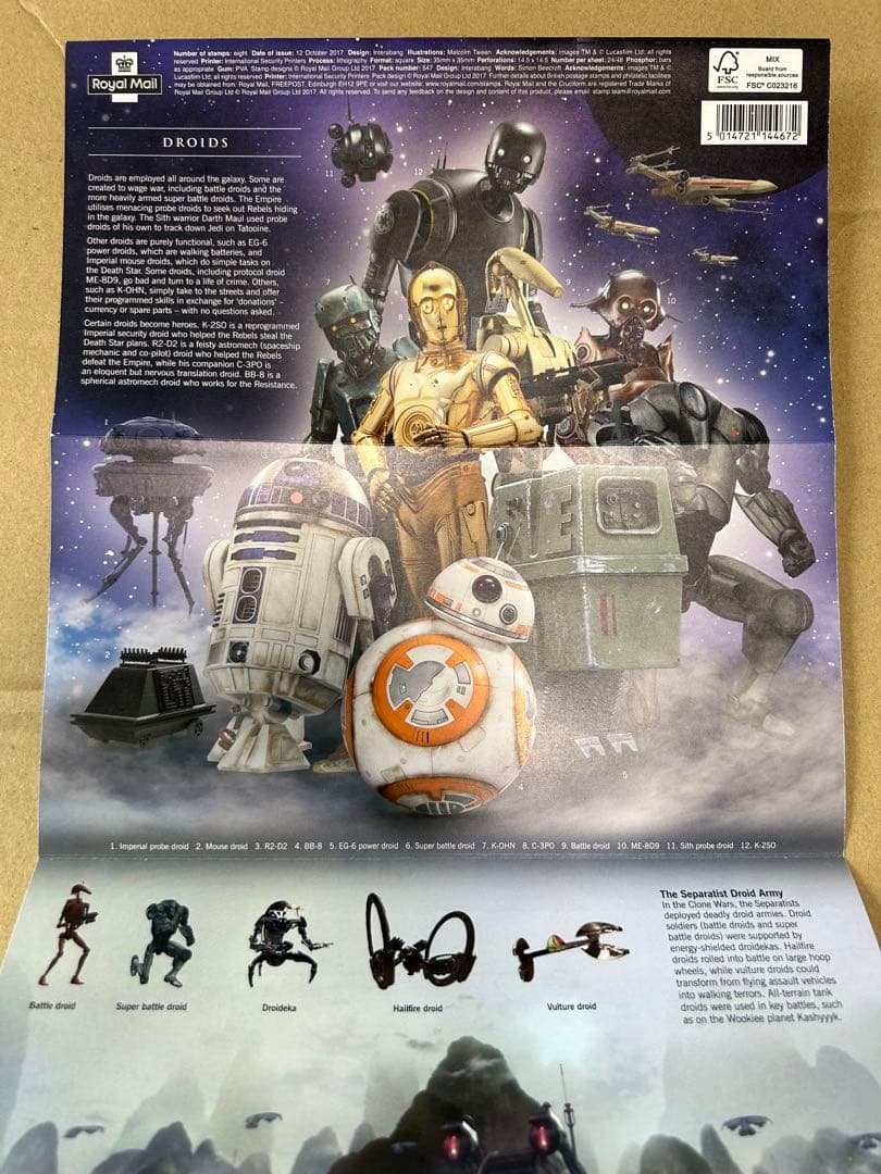 スターウォーズ　切手　8種　切手80枚