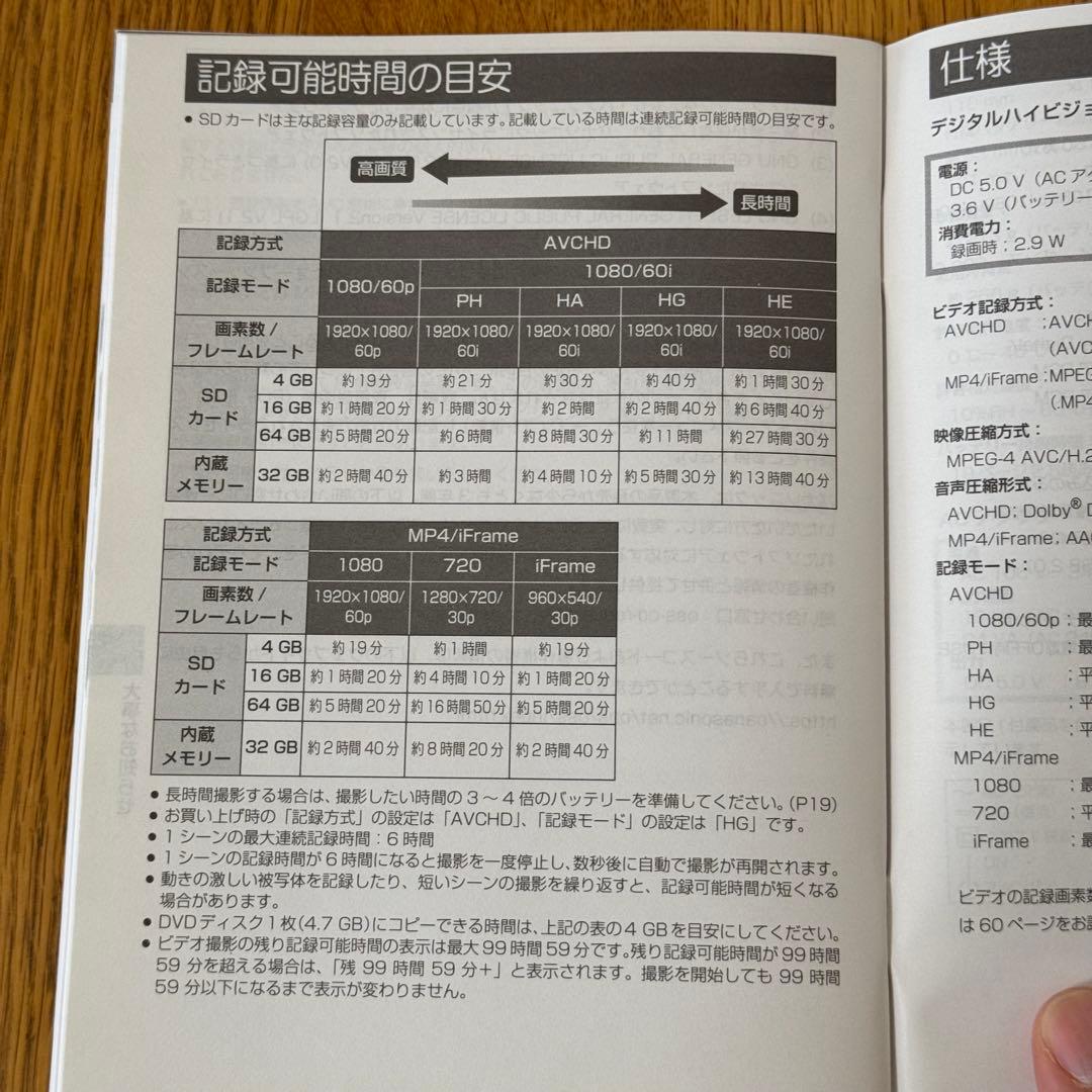 パナソニック HC-V480MS ハイビジョンビデオカメラ 白ホワイト