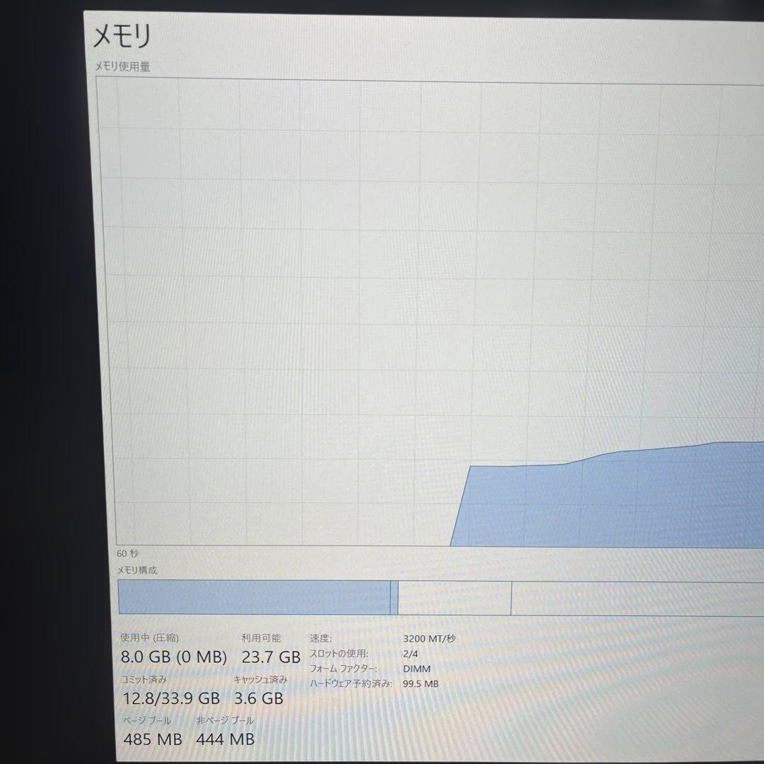 最終値下げ、送料込みへ変更 PCメモリー　DDR4 16G✖️2 32G