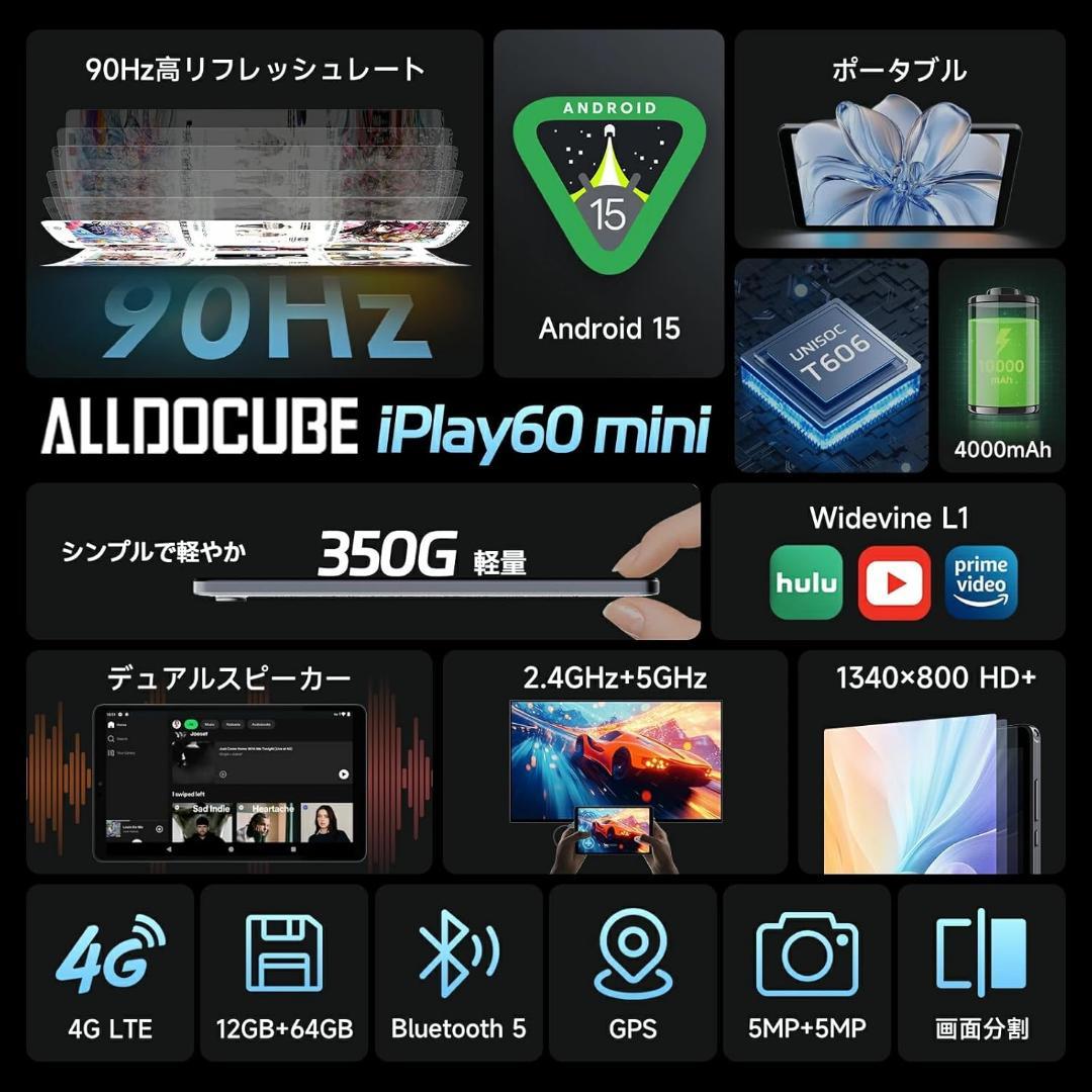 メ*。様 ポイ活で使用の中古品iPlay60 mini 8.7インチ 90Hz