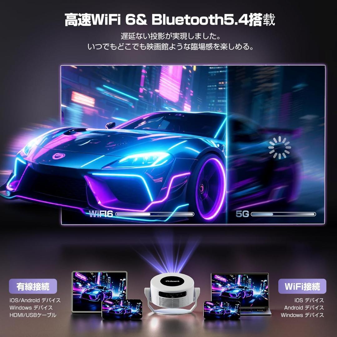 【開封済・未使用】‎Philoent　プロジェクター　家庭用　小型　取り外し可能