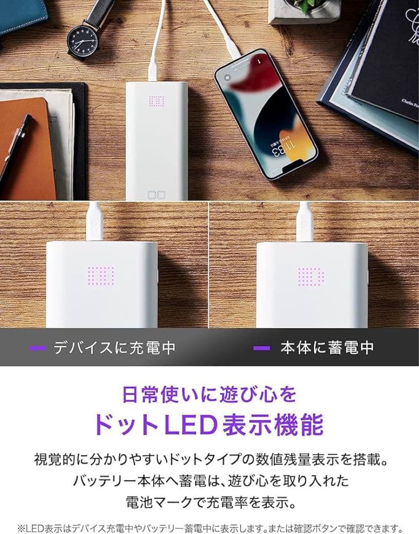 CIO SMARTCOBY TRIO 65W 20000mAhホワイト新品未使用
