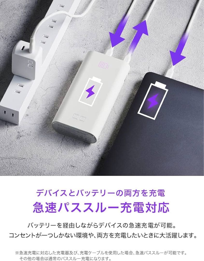 CIO SMARTCOBY TRIO 65W 20000mAhホワイト新品未使用