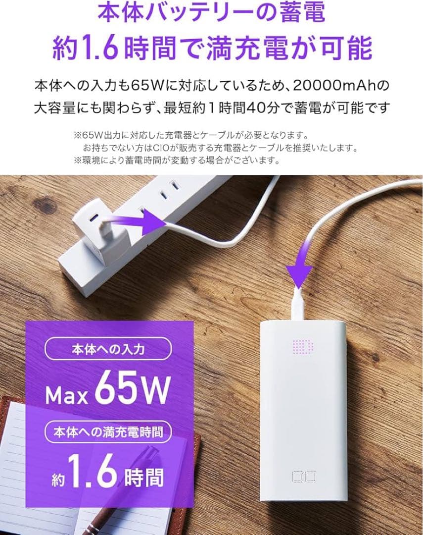 CIO SMARTCOBY TRIO 65W 20000mAhホワイト新品未使用