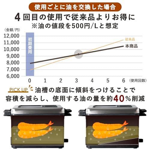 [山善] フライヤー 家庭用 電気フライヤー 卓上 865ml 「少ない油で＜＞