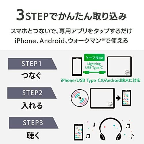 IODATA CDレコSE(ホワイト) CDレコーダー USB スマホ CD取*