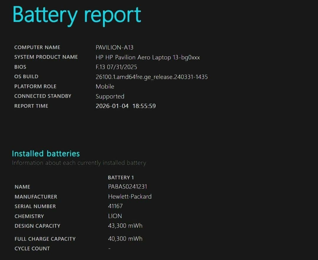 HP Pavilion Aero 13-bg0012AU パフォーマンスモデル