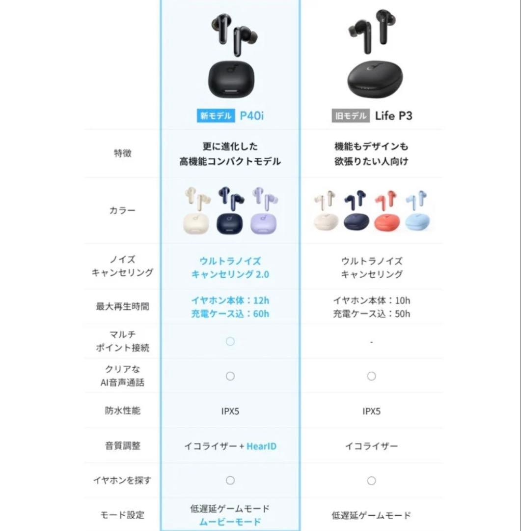 Anker Soundcore P40i ワイヤレスイヤホン