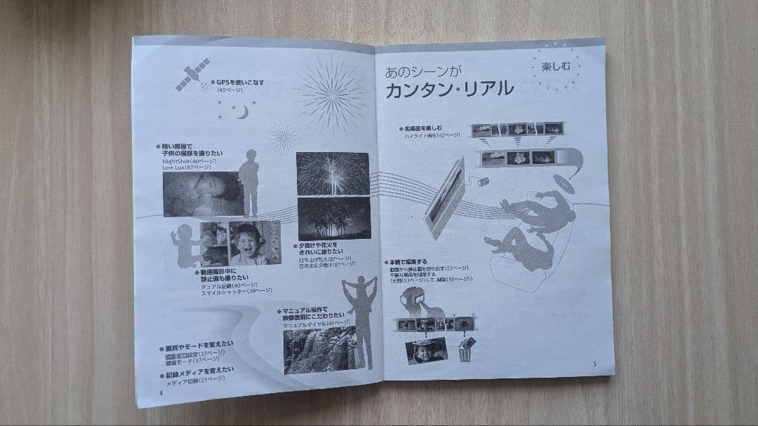SONY デジタルビデオカメラHDR-CX560 リモコン付三脚VCT-60AV