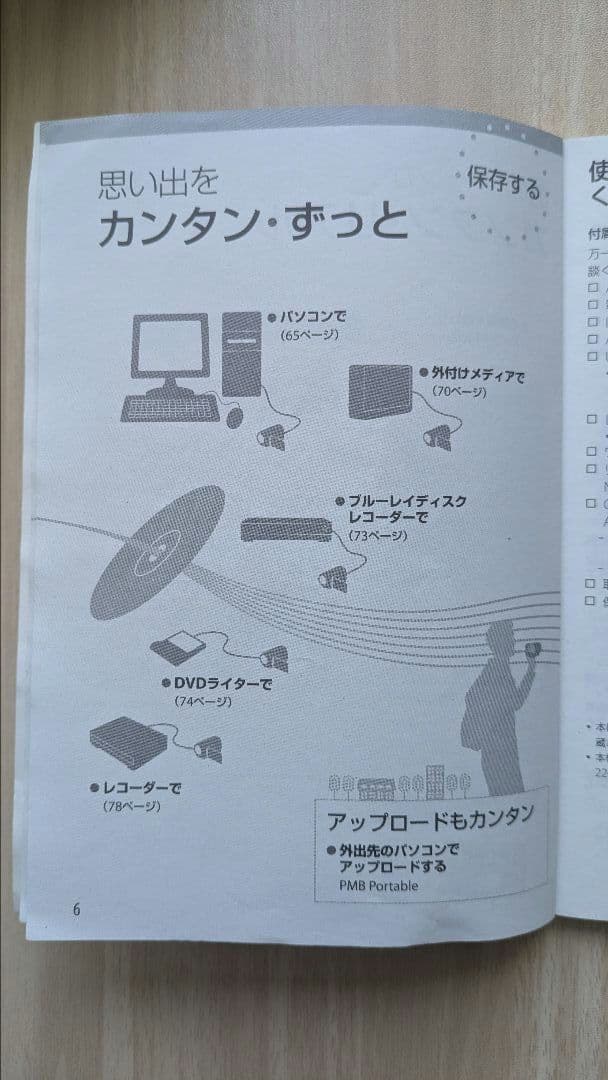 SONY デジタルビデオカメラHDR-CX560 リモコン付三脚VCT-60AV