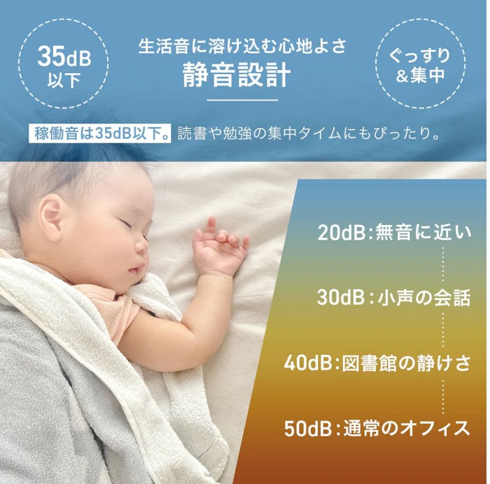 超音波式 加湿器 8L タワー型 静音35dB以下 湿度設定45〜95％