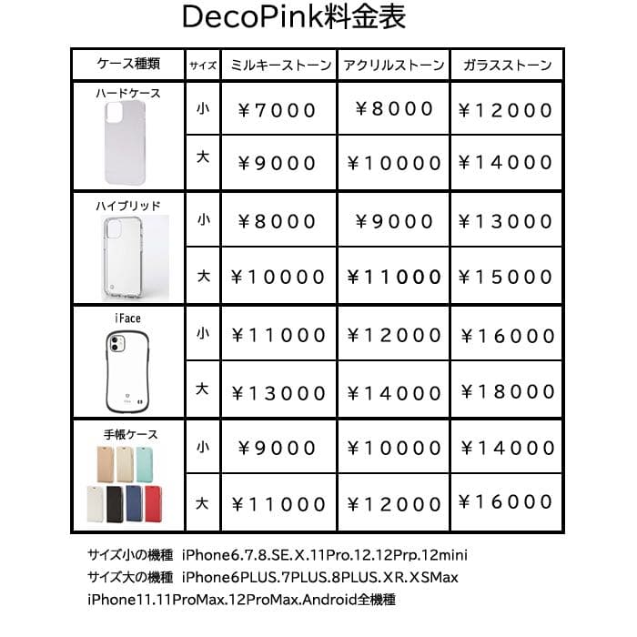 デコ電オーダー デコカバー オリジナルケース オーダーメイドケース