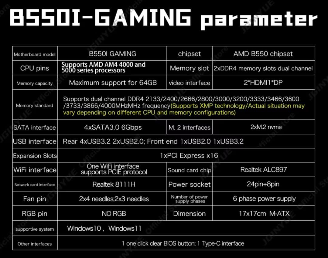 マザーボード JGINYUE B550i GAMING Mini-ITX AM4 Win11