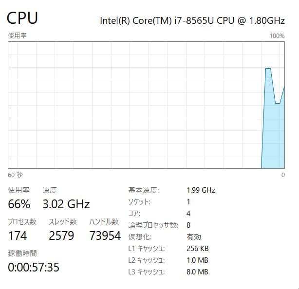第8世代、Core i7、富士通 LifeBook、8GB、256GB SSD