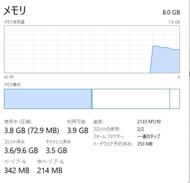 第8世代、Core i7、富士通 LifeBook、8GB、256GB SSD