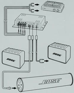 BOSE AM-033 ACOUSTIMASS CANNONサブウーファー美品