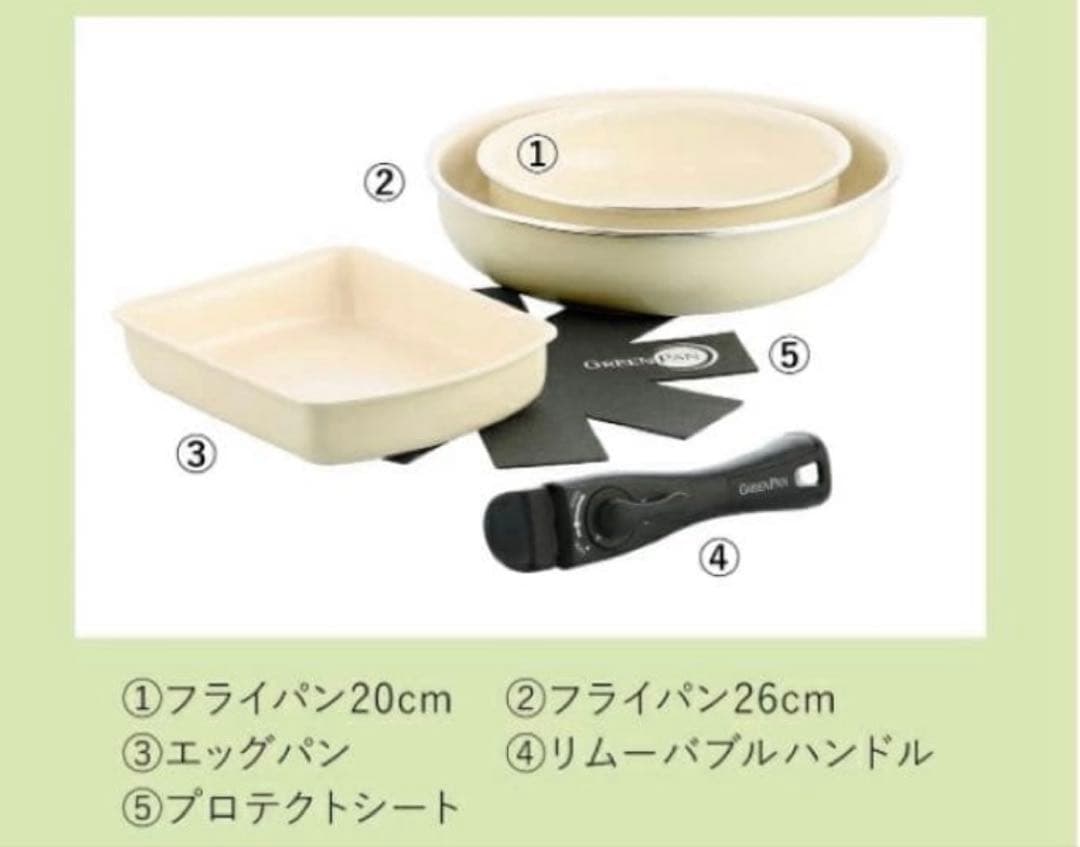 グリーンパン５点セット