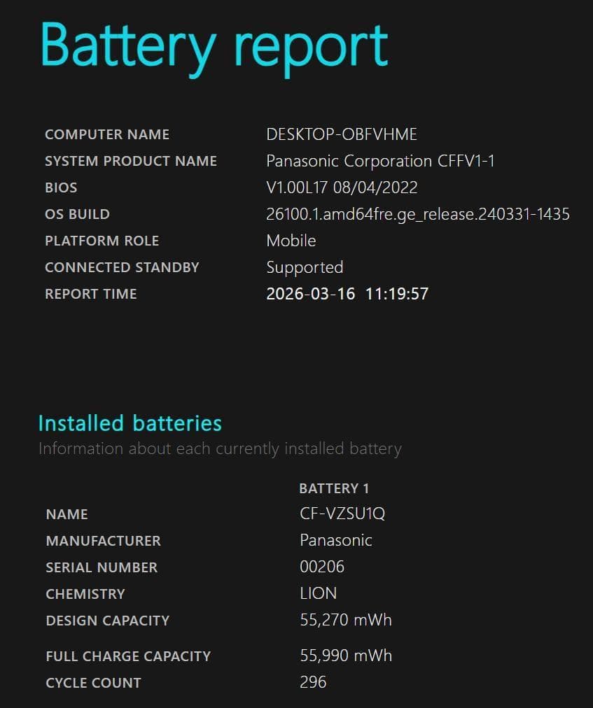 「訳あり」レッツノート 11世代 i5 SSD256 メモリ16GB Win11
