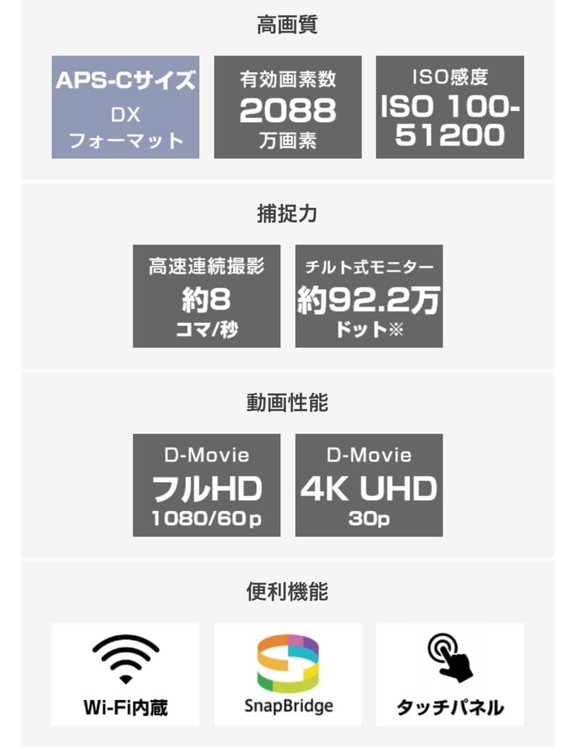 ★超美品★ Nikon ニコン D7500 ボディ 即日発送いたします