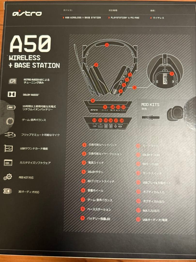ASTRO A50 ワイヤレスヘッドセット + ベースステーション
