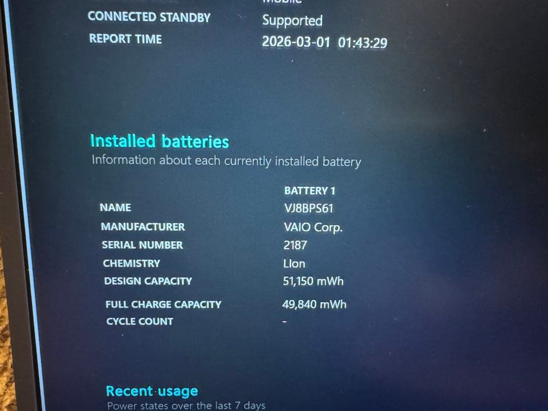Windowsノート本体 SONY VAIO Pro BM VJBM11 Core i5-1334U /