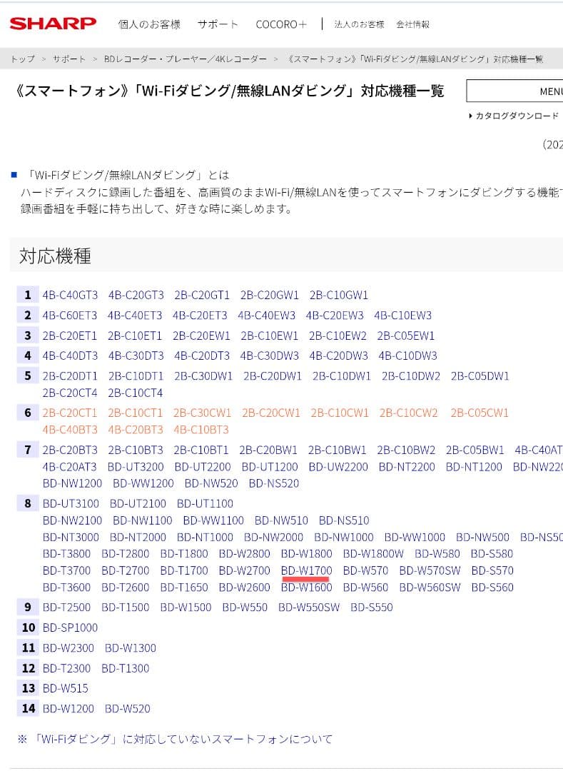 1TB/シャープ/BD-W1700/アクオス/W録/外付HDD/ドラ丸