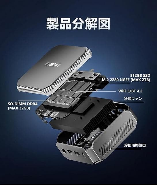 【新品】 ミニPC FIREBAT T2 N150 16GB/SSD:512GB