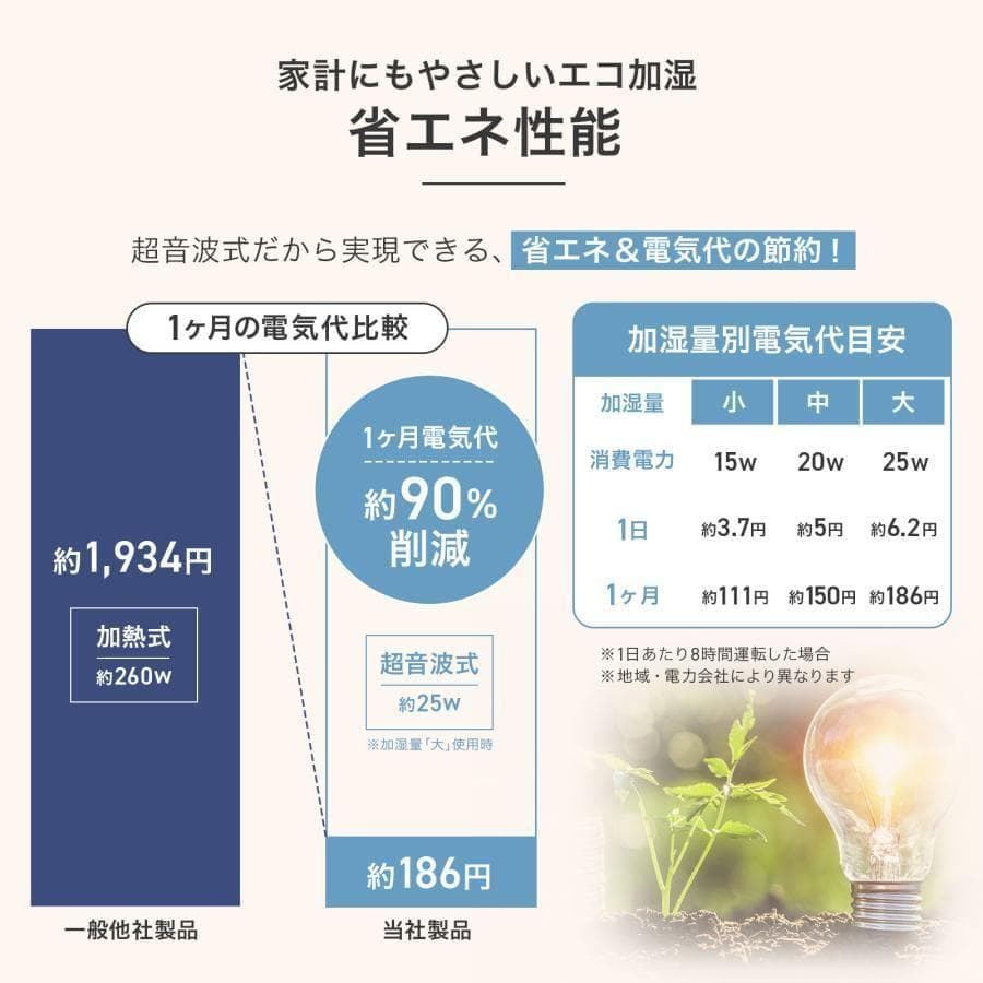加湿器 超音波式 タワー型 大容量 8l アロマ対応 おしゃれ リビング