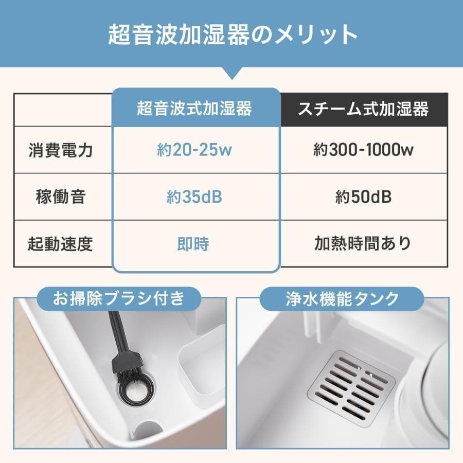 加湿器 超音波式 タワー型 大容量 8l アロマ対応 おしゃれ リビング