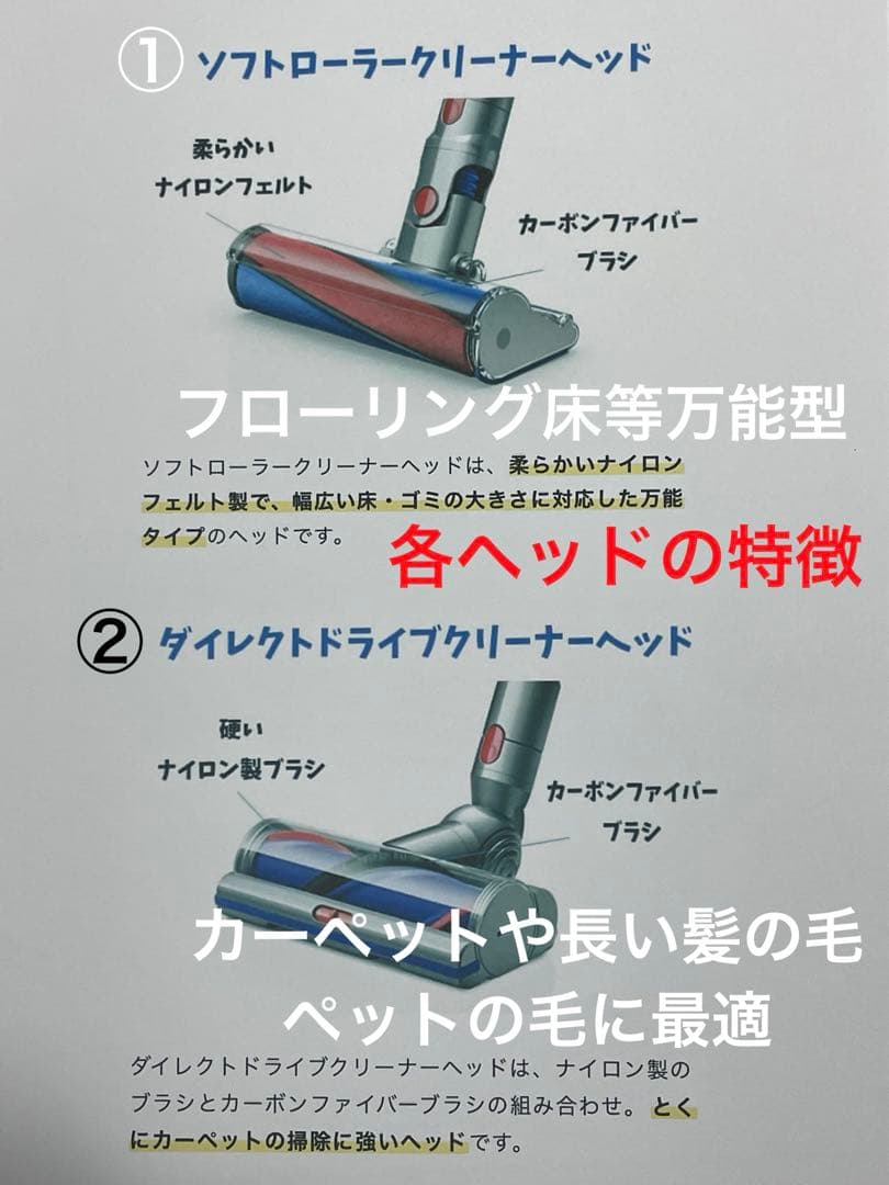 ダイソン⑦SV14V11純正スタンド　新品パイプ　２ヘッドから選択　補強トリガー