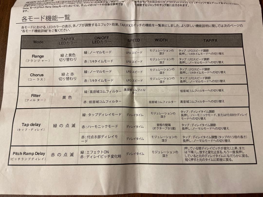 Diamond Pedals QUANTUM LEAP ギターエフェクター