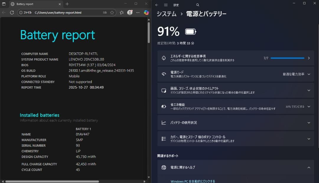 Windowsノート本体 ThinkPad E590 (i3/16GB/128GB+1TB/FHD)