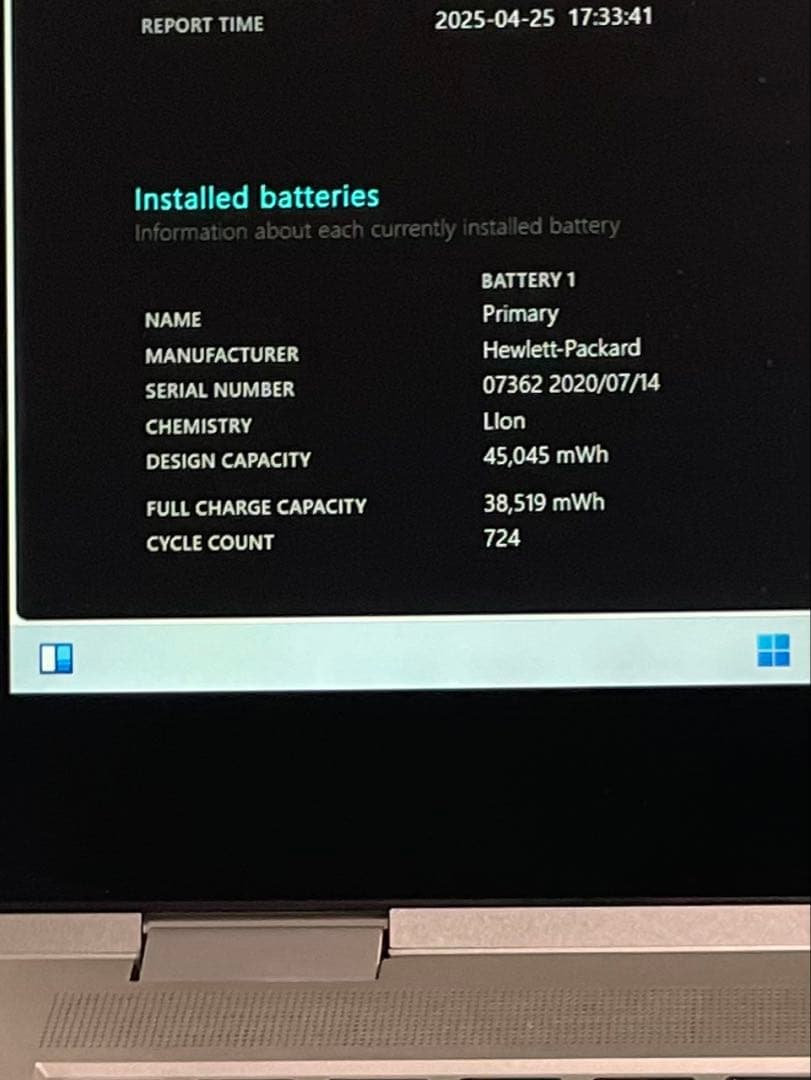 Windowsノート本体 HP ProBook x360 435 G7 R5-4500U 2in1