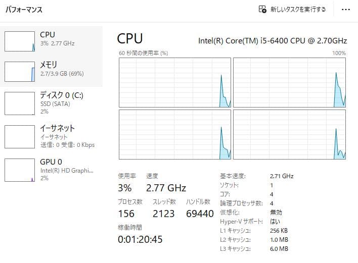 Windowsデスクトップ Lenovo ThinkCentre M700 Core i5 6400