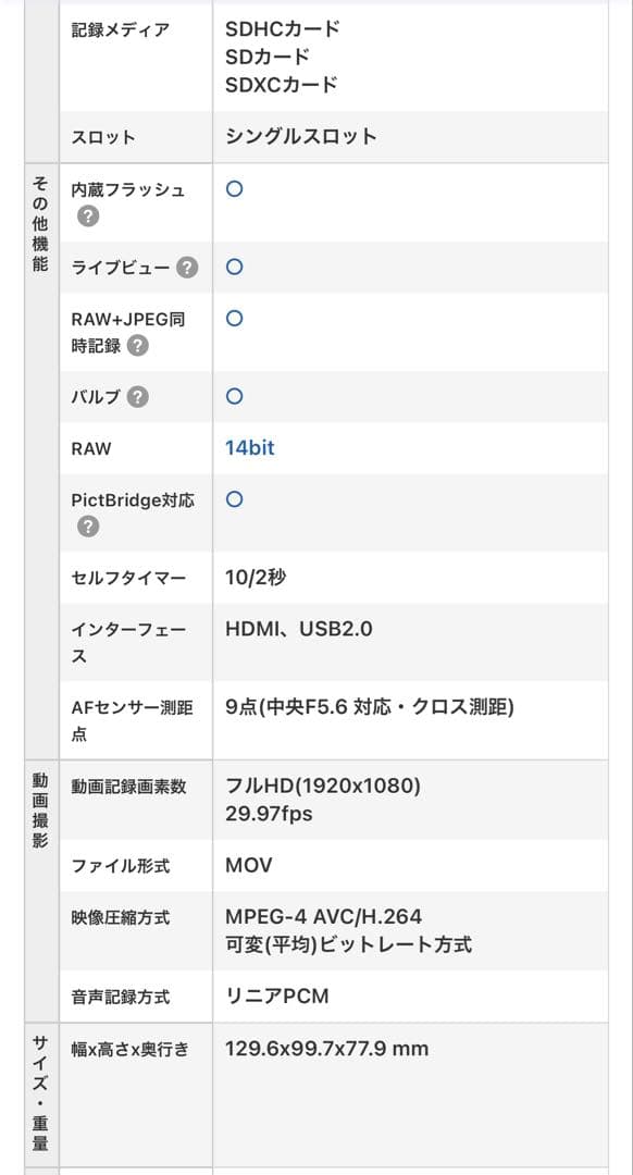 〖美品〗Canon EOS Kiss X70本体 バッテリー ストラップ ケース