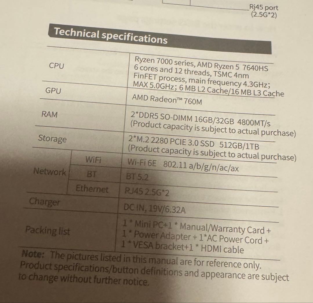 GMKtec AMD Ryzen ミニPC