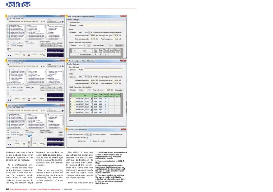 テレビ DTU-215 VHF/UHF modulator