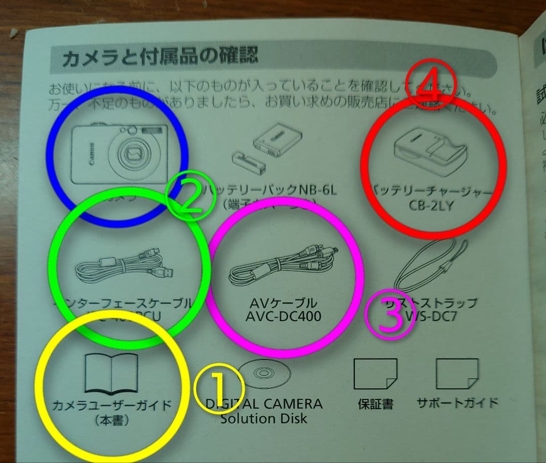 Canon IXY DIGITAL 110IS コンパクトカメラ 動作確認済
