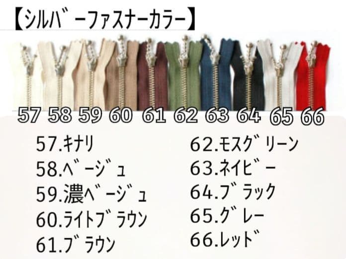 トートバッグ kuma