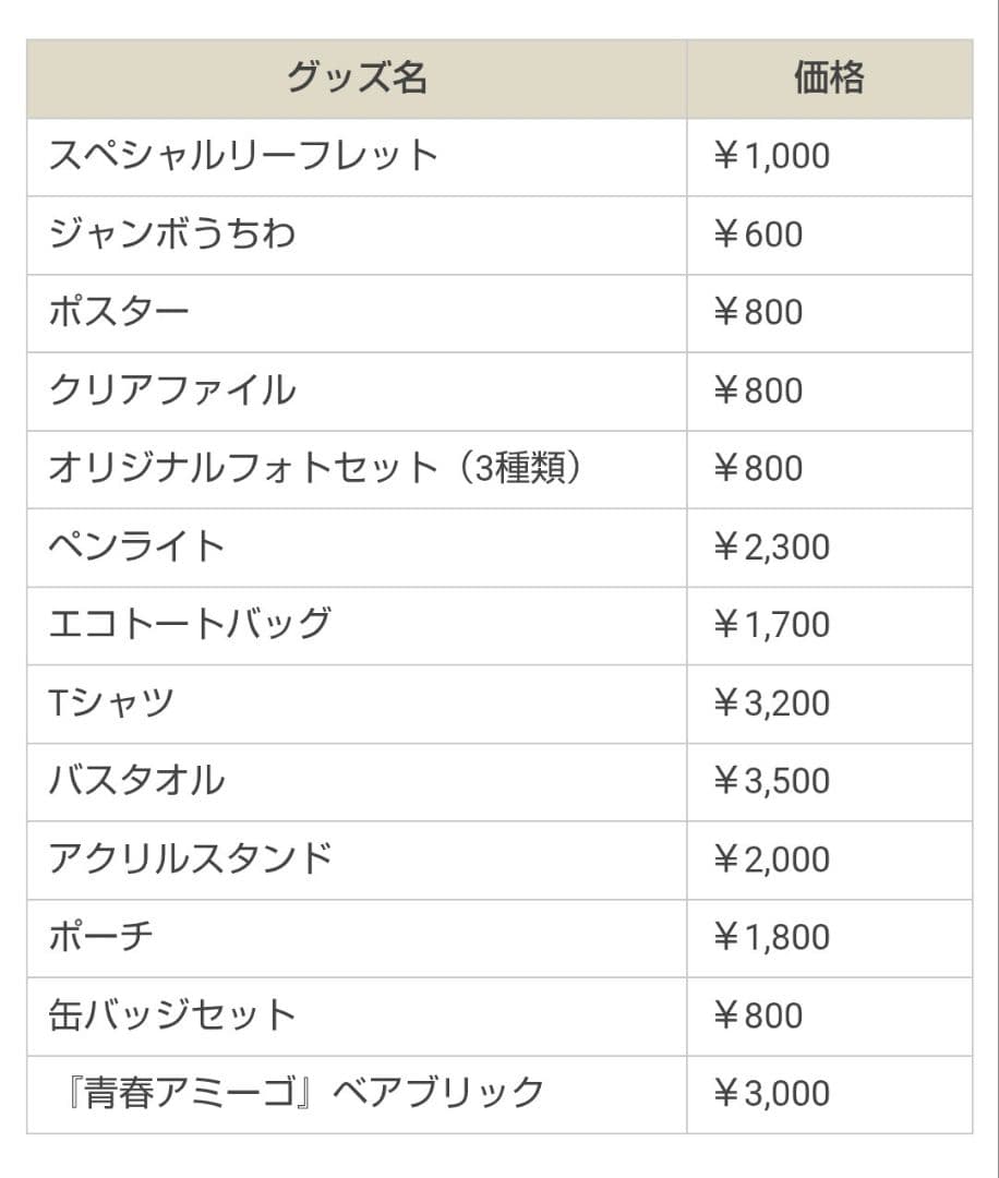 KAME & YAMA-P DOME TOUR 2020 グッズ８点セット