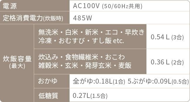 アイリスオーヤマ 炊飯器 3合 ブラック マイコン式 RC-MGA30-B
