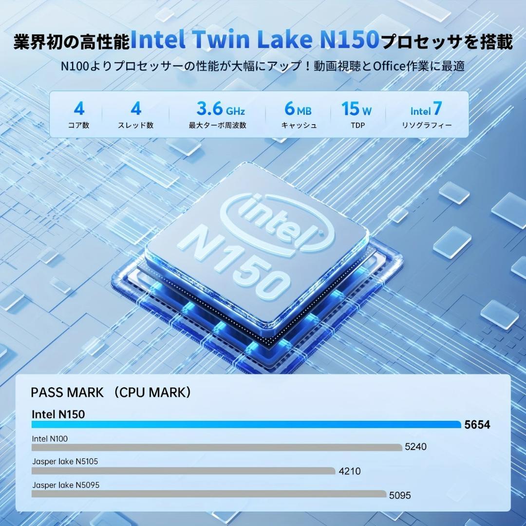 【新品】ACEMAGIC Vista Mini V1 ミニPC